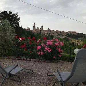 Il Colto , San Gimignano Italy